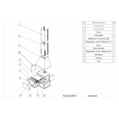 Печь-камин Panadero Canada Печь-камин Panadero Canada