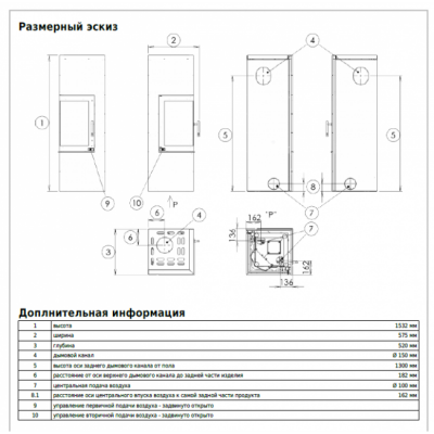 Печь-камин ABX Dover I (черная сталь)