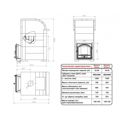Печь для бани дровяная ИнжКомЦентр ВВД Князь Калита (Серпентинит Премиум)