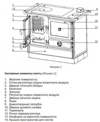 Варочная плита MBS SUPER THERMO MAGNUM STONE LR Варочная плита MBS SUPER THERMO MAGNUM STONE LR