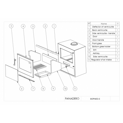 Печь-камин Panadero Borneo S Печь-камин Panadero Borneo S