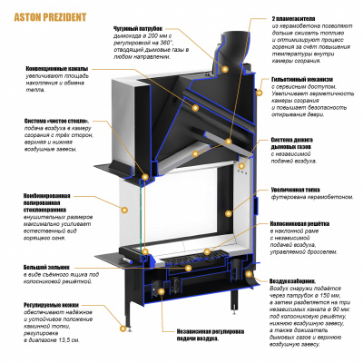 Каминная топка ASTON "PREZIDENT 10.540 LIFT" диаметр дымохода: 200 мм Каминная топка ASTON "PREZIDENT 10.540 LIFT" диаметр дымохода: 200 мм