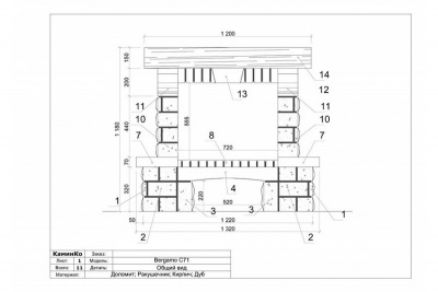 Каминная облицовка Sunhill Bergamo