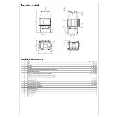 Каминная топка ABX Boston AQUA, с теплообменником (стальная правая) Каминная топка ABX Boston AQUA, с теплообменником (стальная правая)