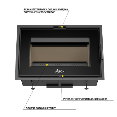 Каминная топка ASTON "SENATOR 9.870" new диаметр дымохода: 150 мм Каминная топка ASTON "SENATOR 9.870" new диаметр дымохода: 150 мм