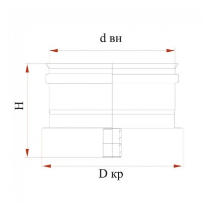 Конденсатосборник Дымок 0.5 мм , d=250 мм Конденсатосборник Дымок 0.5 мм , d=250 мм
