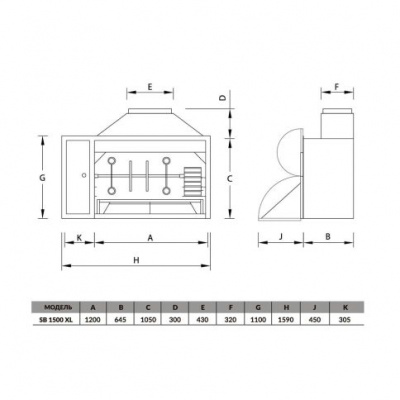 Гриль Chef Grill SB 1500 XL