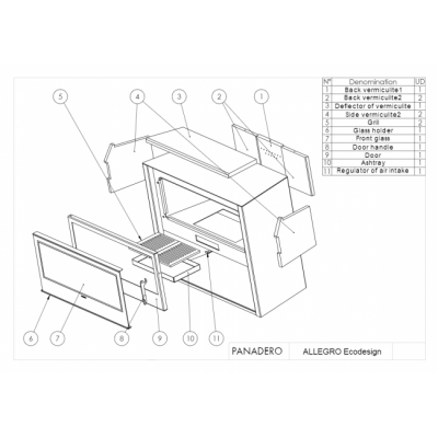 Печь-камин Panadero Allegro Печь-камин Panadero Allegro