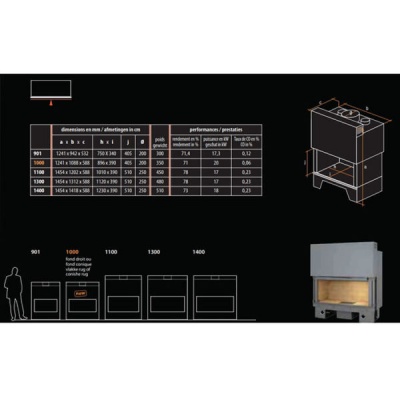 Каминная топка Totem HORIZON 1400  Каминная топка Totem HORIZON 1400