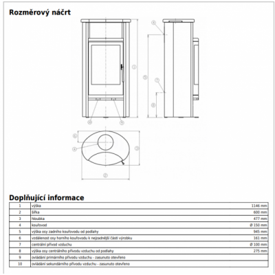 Печь-камин ABX Yago 7 (черная сталь)