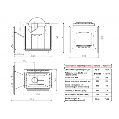 Печь для бани дровяная ИнжКомЦентр ВВД Калита Печь для бани дровяная ИнжКомЦентр ВВД Калита
