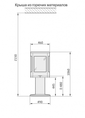 Contura 880 Contura 880