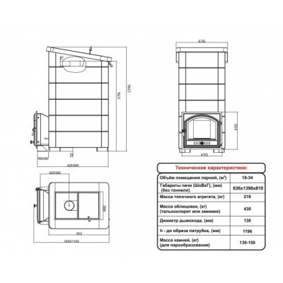 Печь для бани дровяная ИнжКомЦентр ВВД Калита Экстрим РК (Серпентинит Бархат)