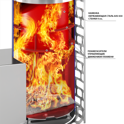 Печь для бани Эверест "Steam Master" 38 INOX (320M) (под обкладку) диаметр дымохода: 115 мм Печь для бани Эверест "Steam Master" 38 INOX (320M) (под обкладку) диаметр дымохода: 115 мм