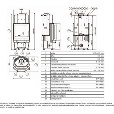 Каминная топка ABX Derby 6/57 Panorama, с теплообменником