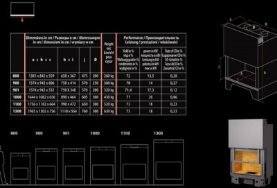 Каминная топка Totem Frontal 901 Каминная топка Totem Frontal 901