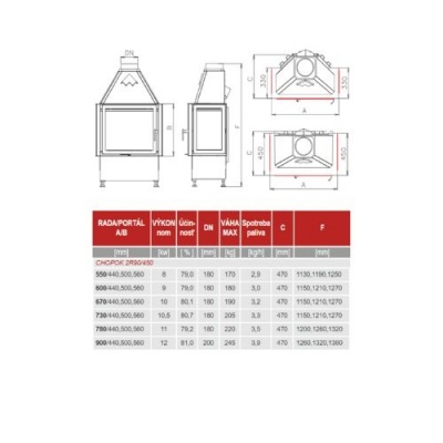 Каминная топка Kobok Corner 550 R90 L/P