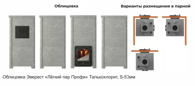 Печь Эверест "Легкий пар Профи" каменка «по-серому», Талькохлорит, S-50 мм диаметр дымохода: 115 мм Печь Эверест "Легкий пар Профи" каменка «по-серому», Талькохлорит, S-50 мм диаметр дымохода: 115 мм