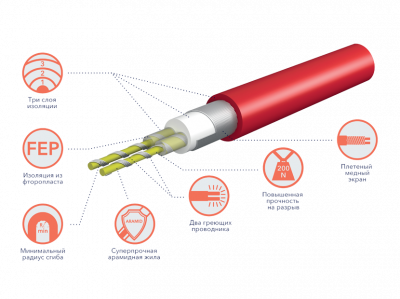 Комплект теплого пола (кабель) Electrolux ETC 2-17-500 Комплект теплого пола (кабель) Electrolux ETC 2-17-500
