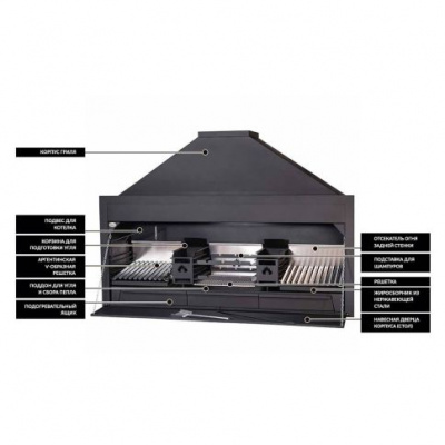 Гриль Chef Grill P 2300 BH